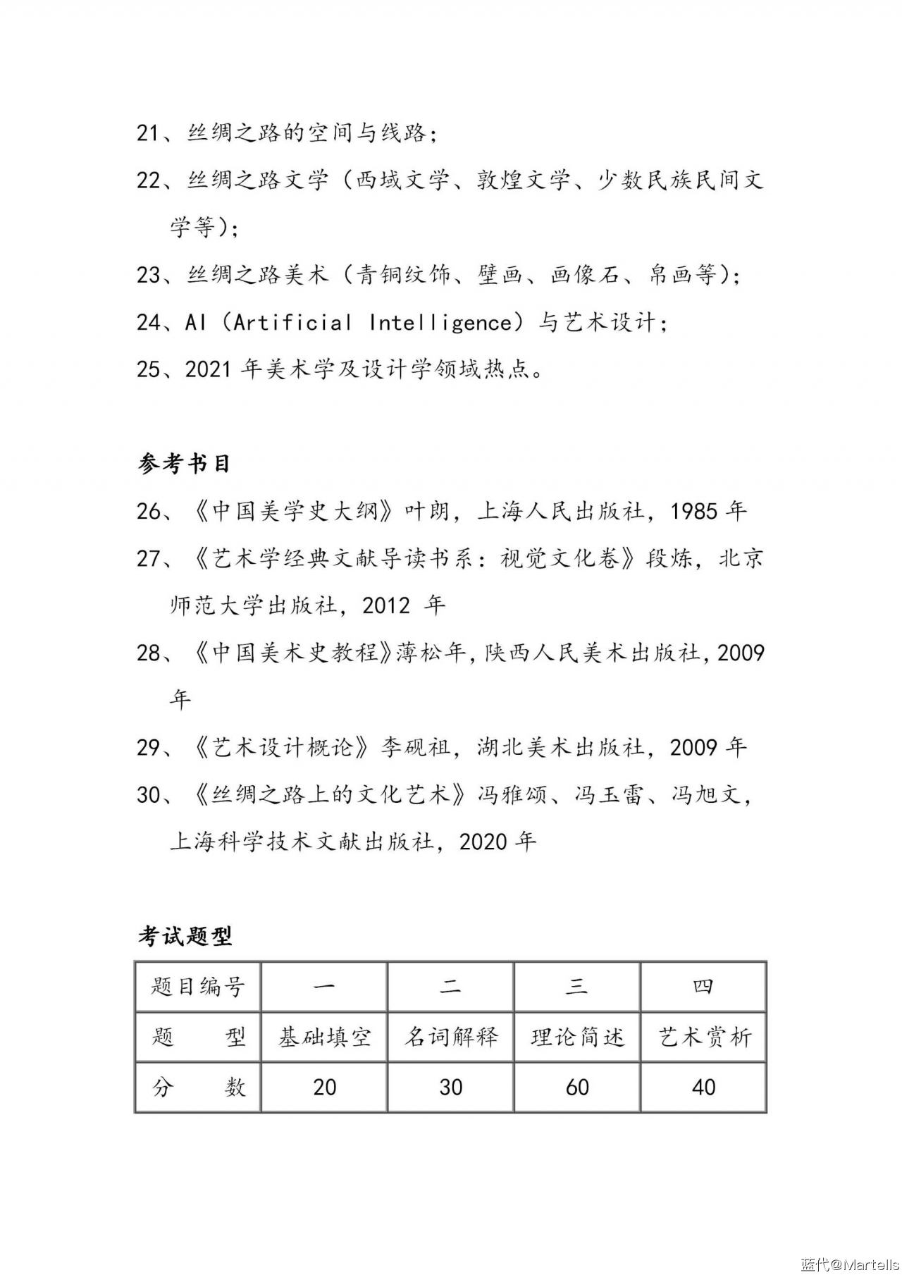 336 艺术基础 考试大纲_02.jpg