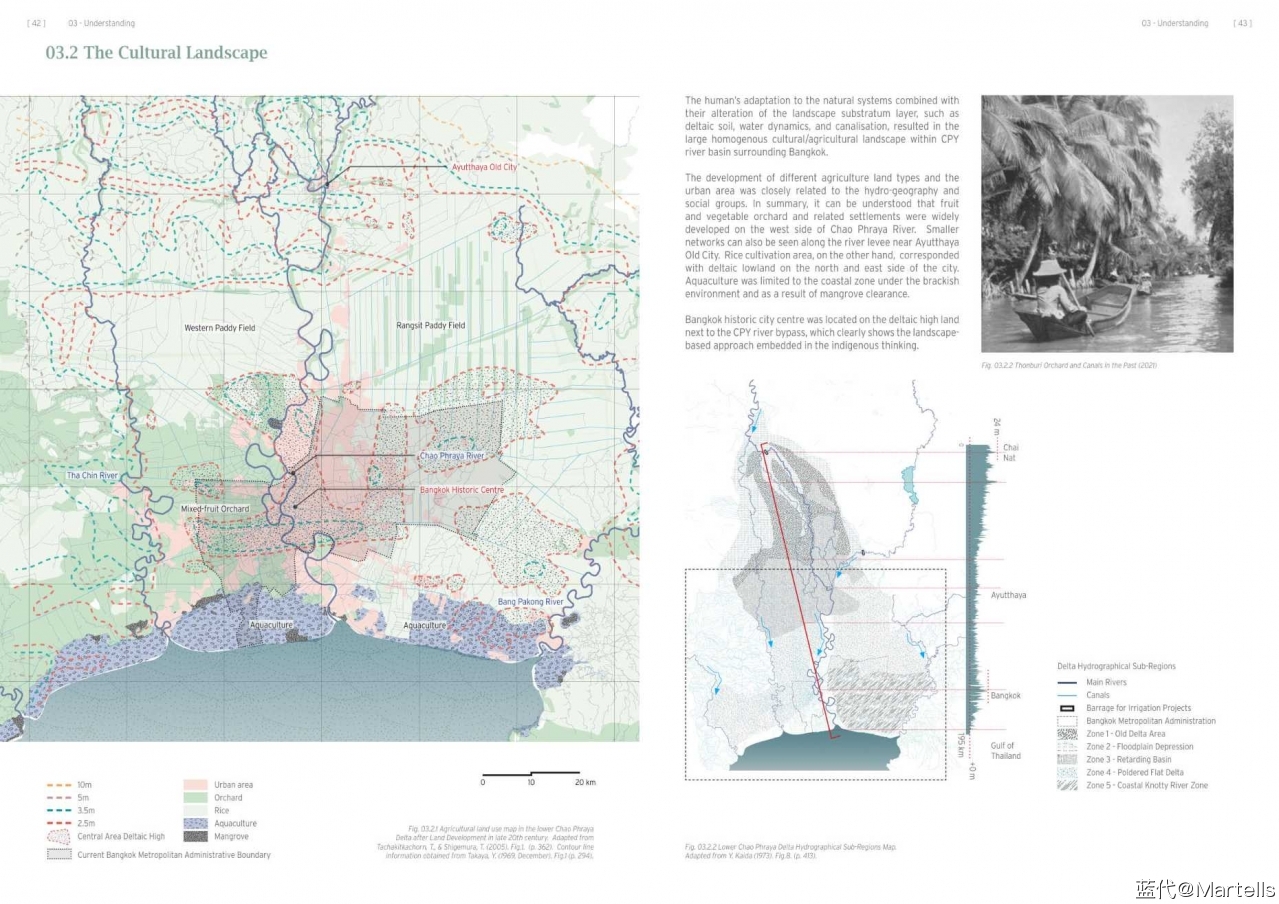5212197_Report_Amphibious_Bangkok_22.jpg