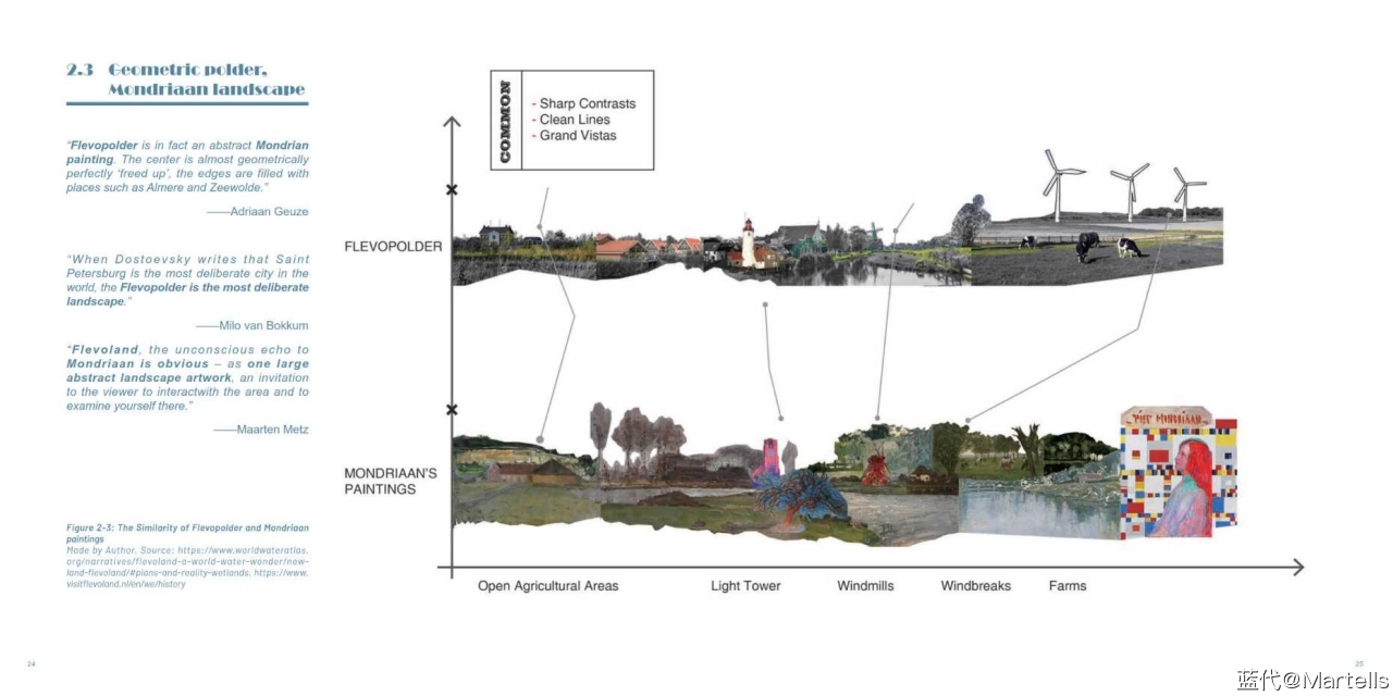 Thesis_P5_Report_13.jpg