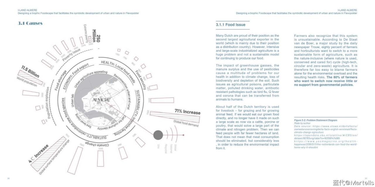 Thesis_P5_Report_16.jpg