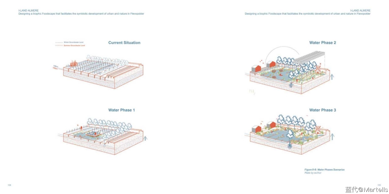 Thesis_P5_Report_55.jpg