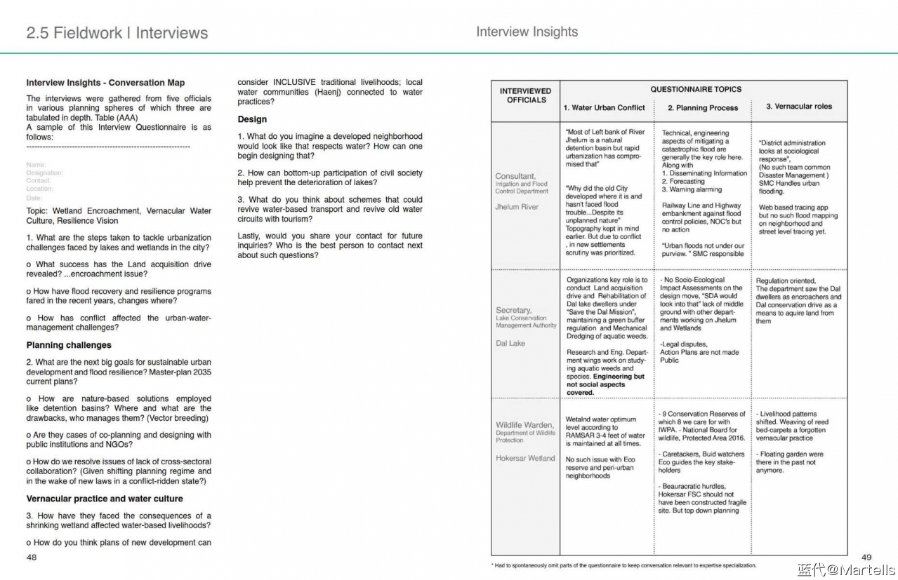 P5_Report_Annam_Irfan_25.jpg
