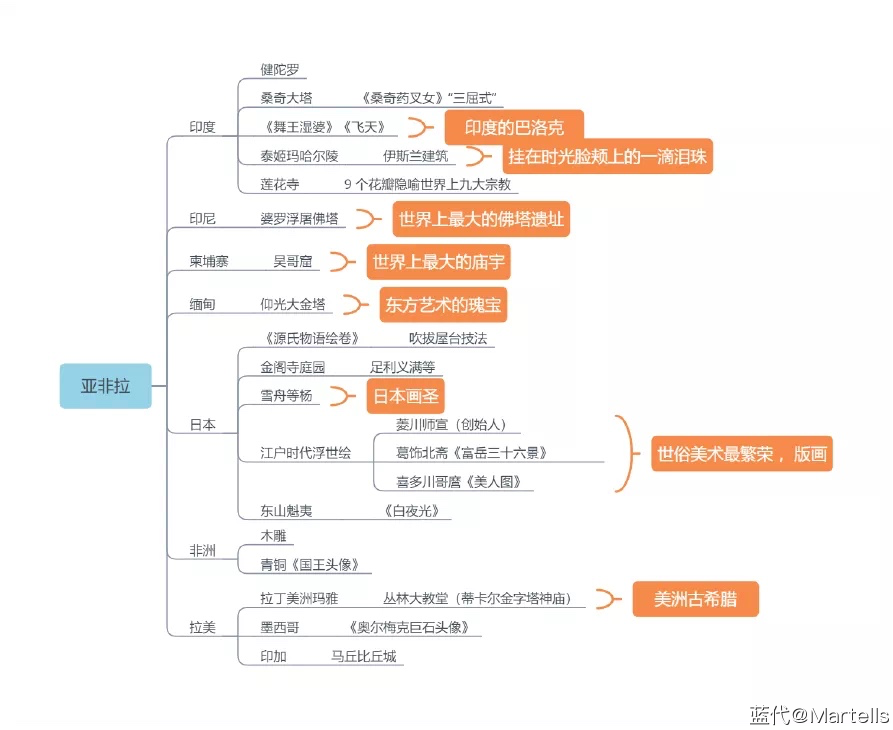 6468B70F-462F-487E-89F1-2F50E35193D2.png
