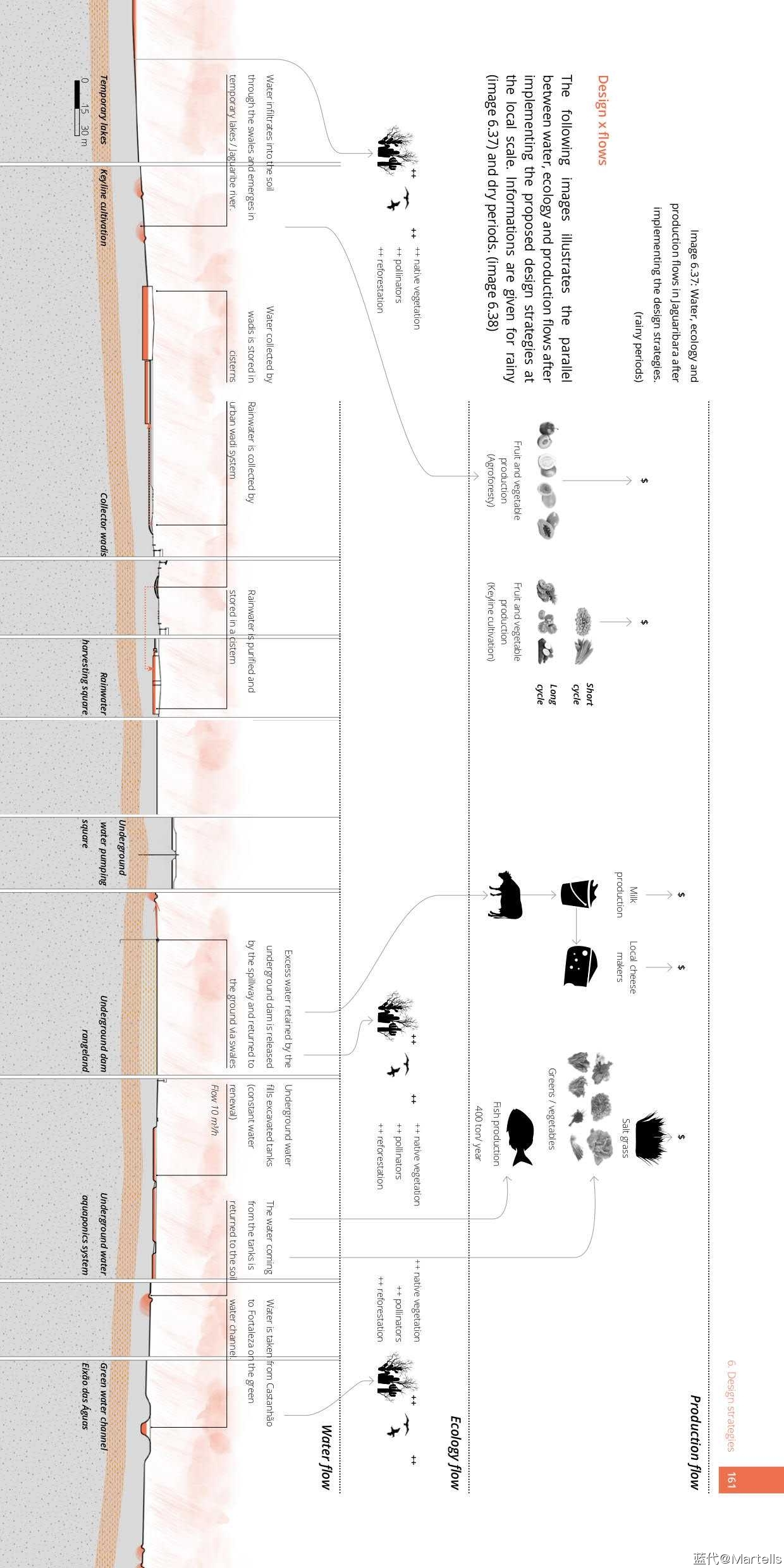 4932595_MVerasMorais_Thesis_81.jpg
