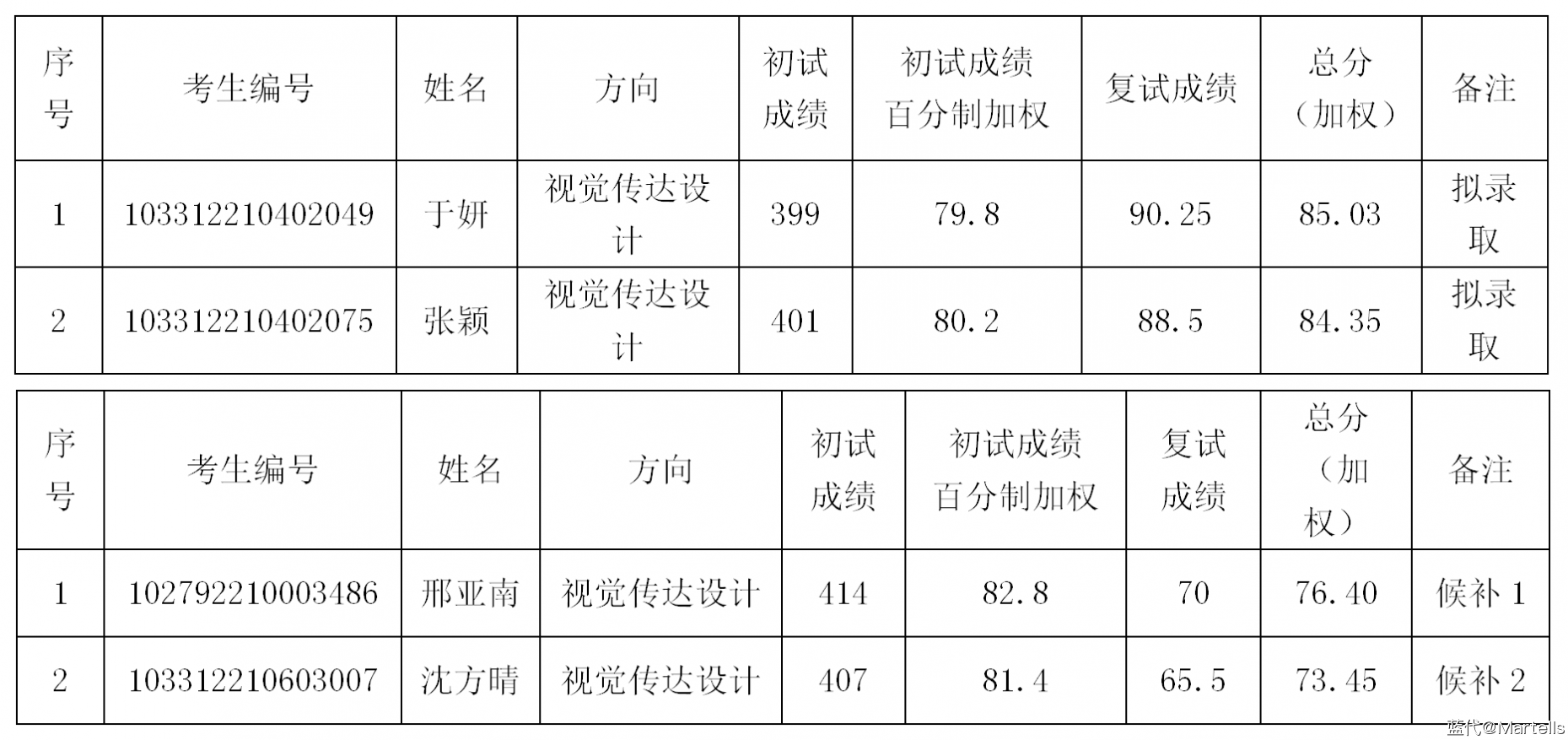 c4a1c417-faea-49f7-af4a-f379e0dd21f5_01.png