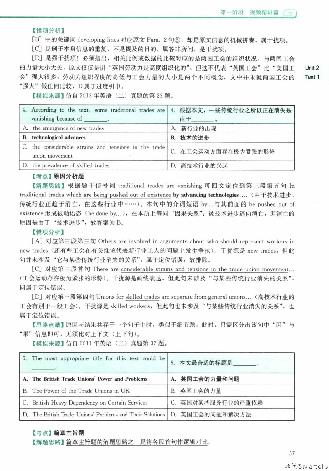 2024考研英语（二）老蒋阅读精读80篇_3.jpg