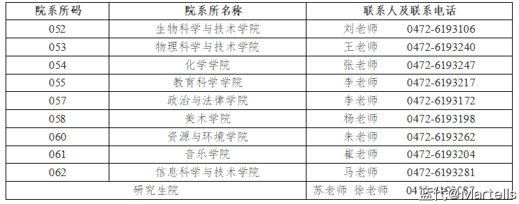 7CB81A4500C7783C25189ACAB7E_E4F0DBD1_7777.png