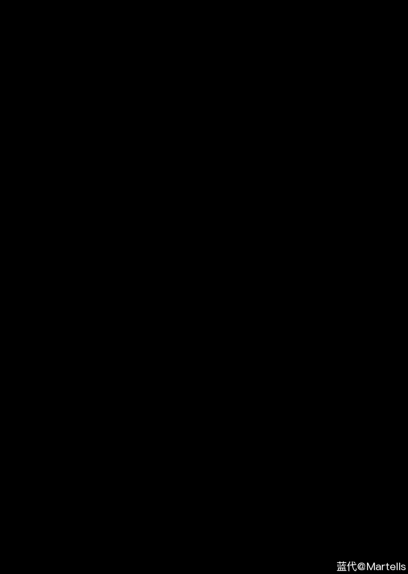 װƸƷ-Channarong kongka