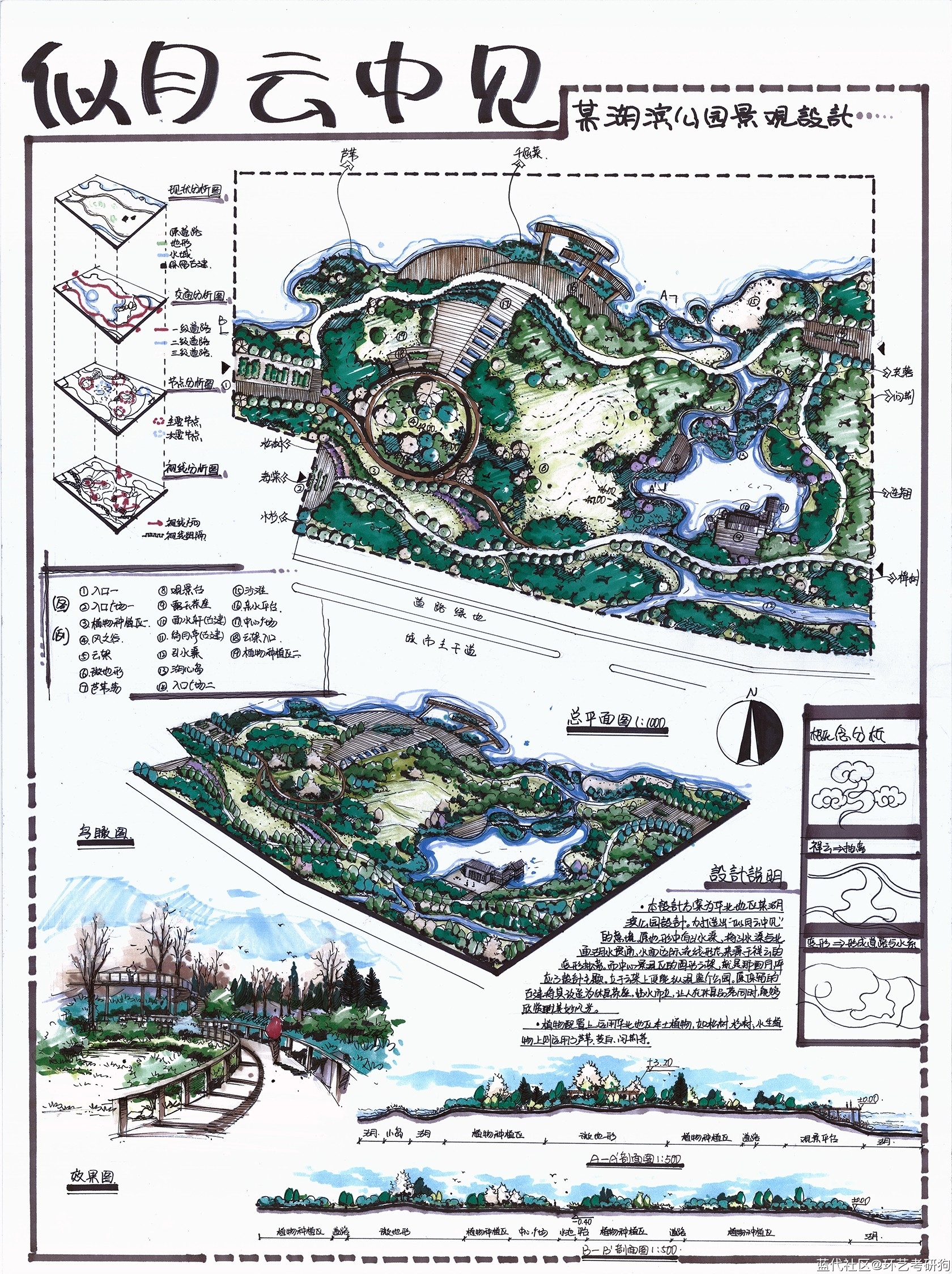 湖滨公园景观快题设计