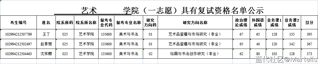 մѧѧԺ2024긴ϸ򼰸