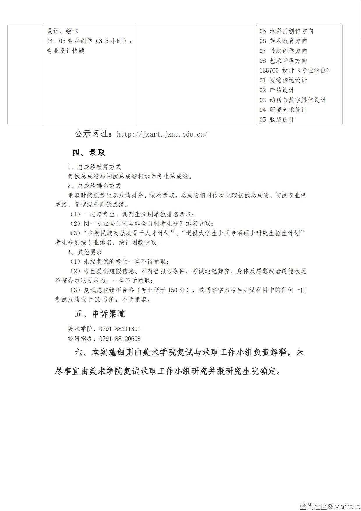 ʦѧѧԺ2024긴ϸ򼰸
