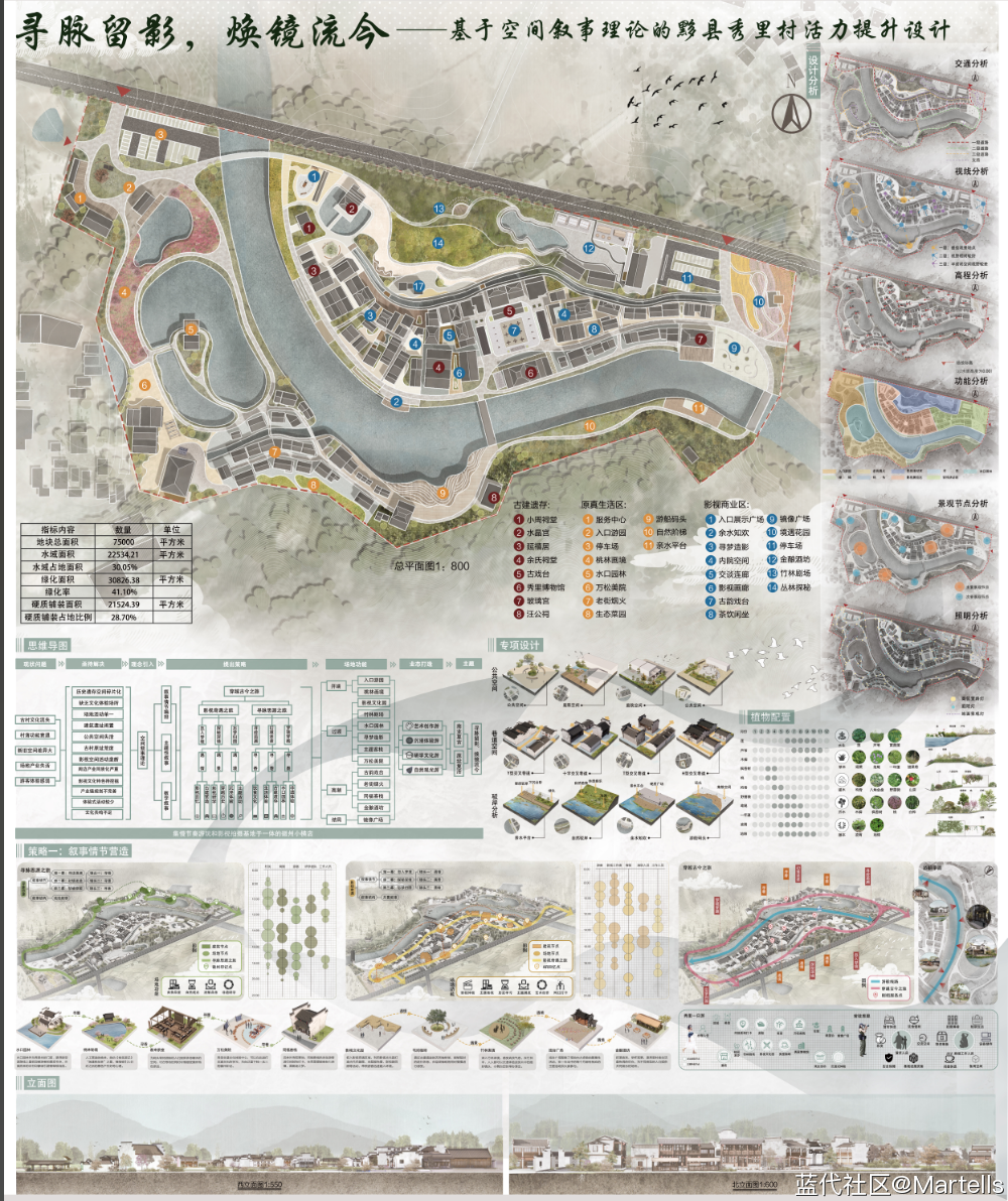 合肥工业大学2024年环境设计本科毕业作品展
