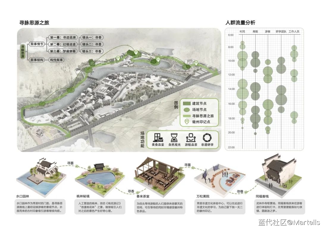 合肥工业大学2024年环境设计本科毕业作品展