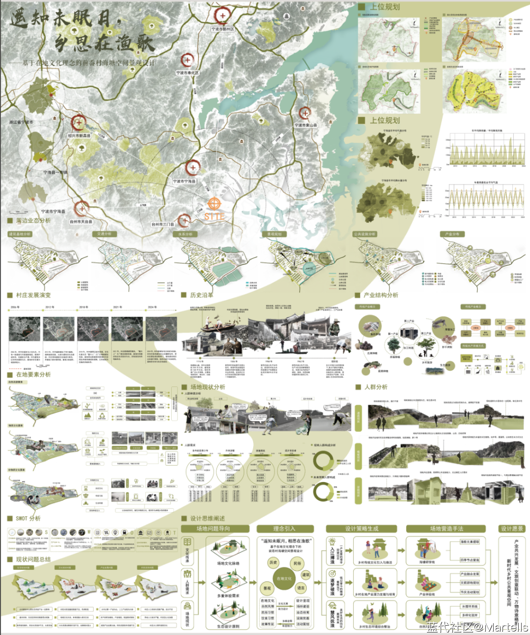 合肥工业大学2024年环境设计本科毕业作品展