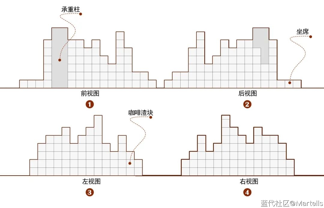 合肥工业大学2024年环境设计本科毕业作品展