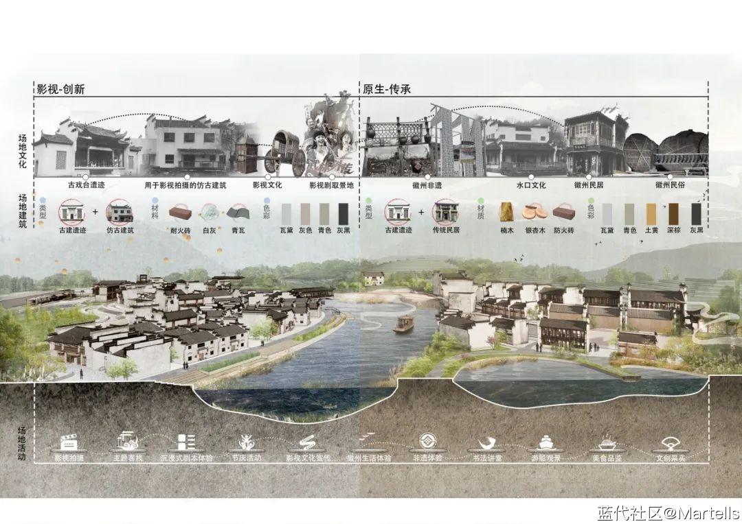 合肥工业大学2024年环境设计本科毕业作品展