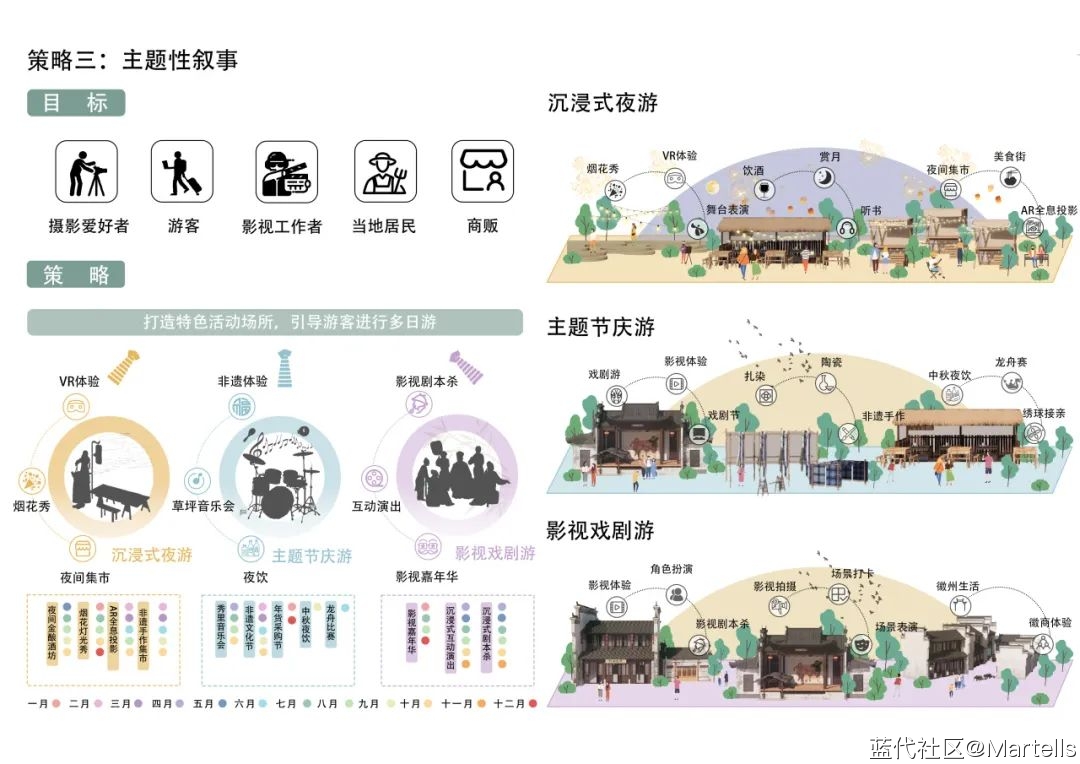 合肥工业大学2024年环境设计本科毕业作品展