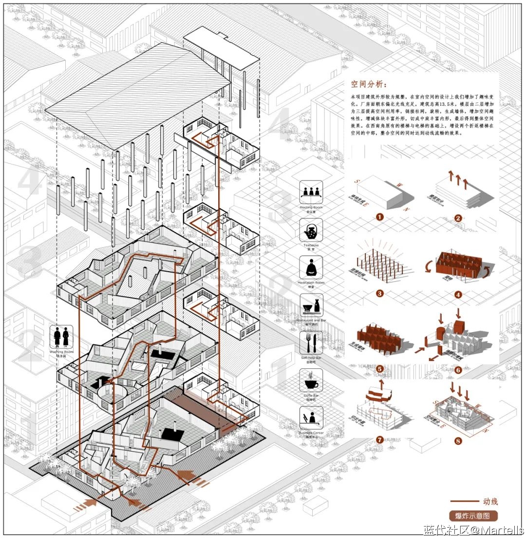 合肥工业大学2024年环境设计本科毕业作品展