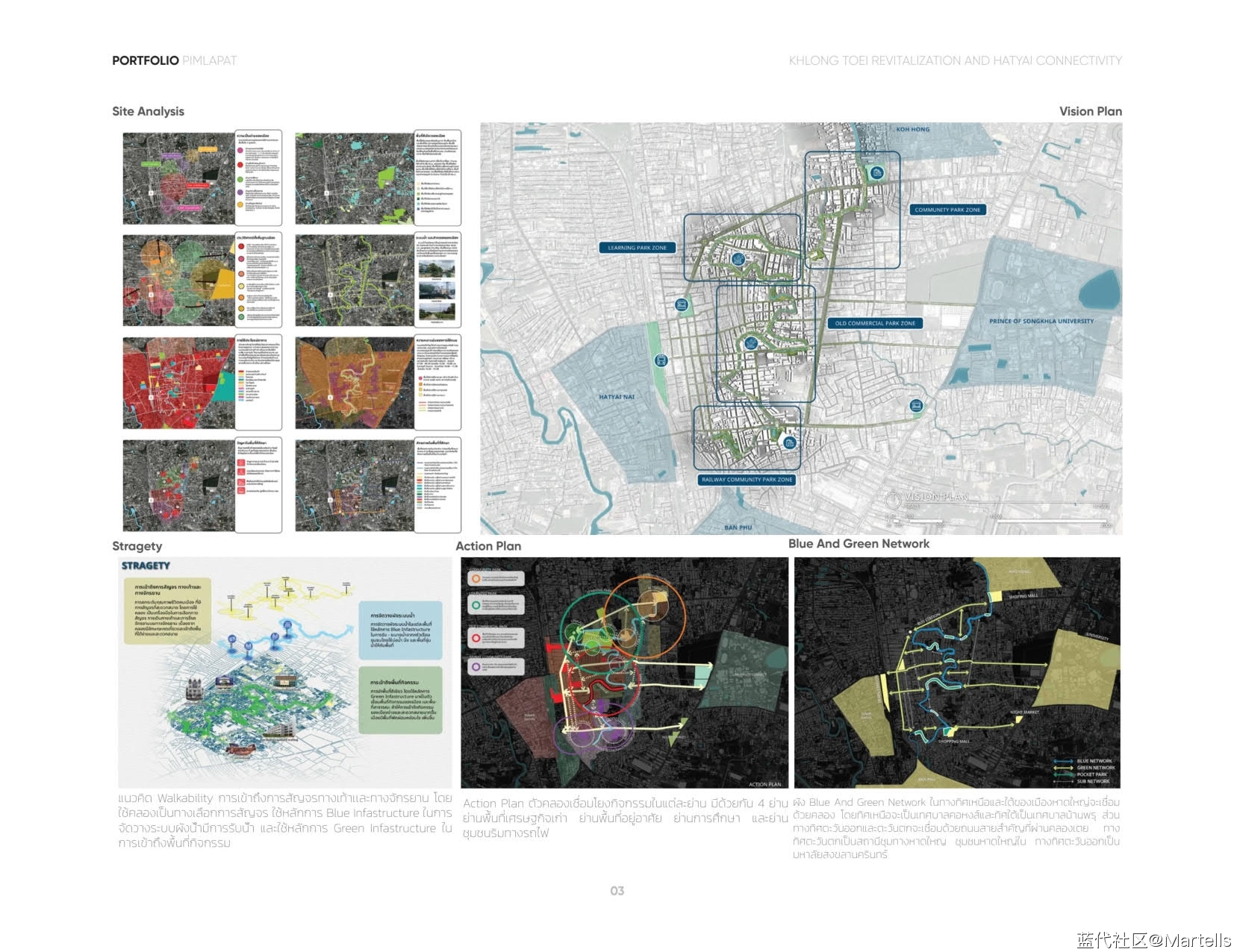 景观设计个人作品集-PIMLAPAT SUWANTRAI