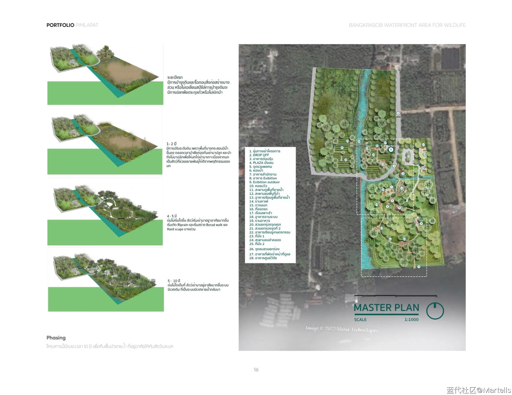 景观设计个人作品集-PIMLAPAT SUWANTRAI