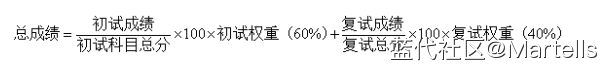 㽭ʦѧ봴ѧԺ2025˶ʿо¼ȡʵʩϸ