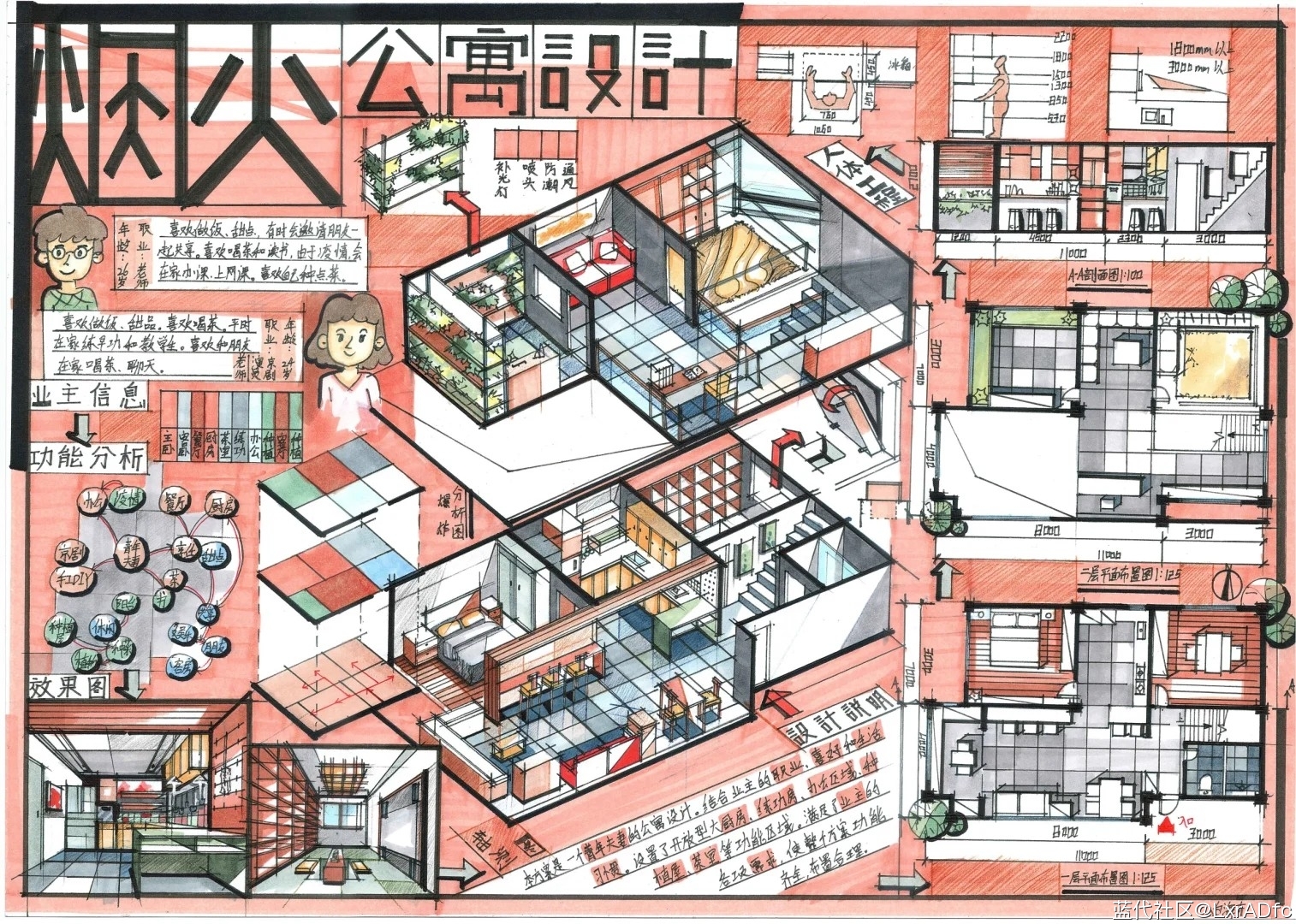 烟火公寓设计快题
