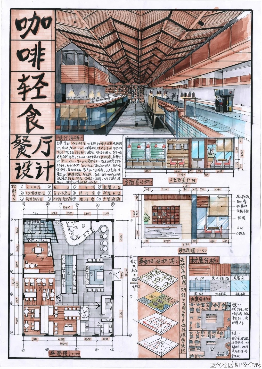 咖啡轻食餐厅快题设计