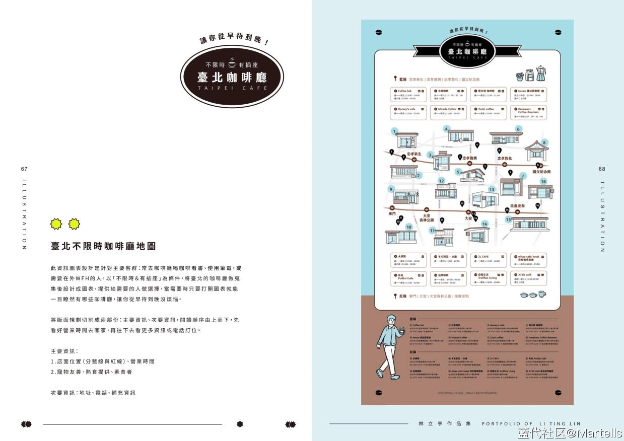 视觉传达设计个人作品集-林立亭