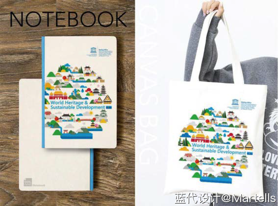 文创产品的创新设计方法研究-刘洋