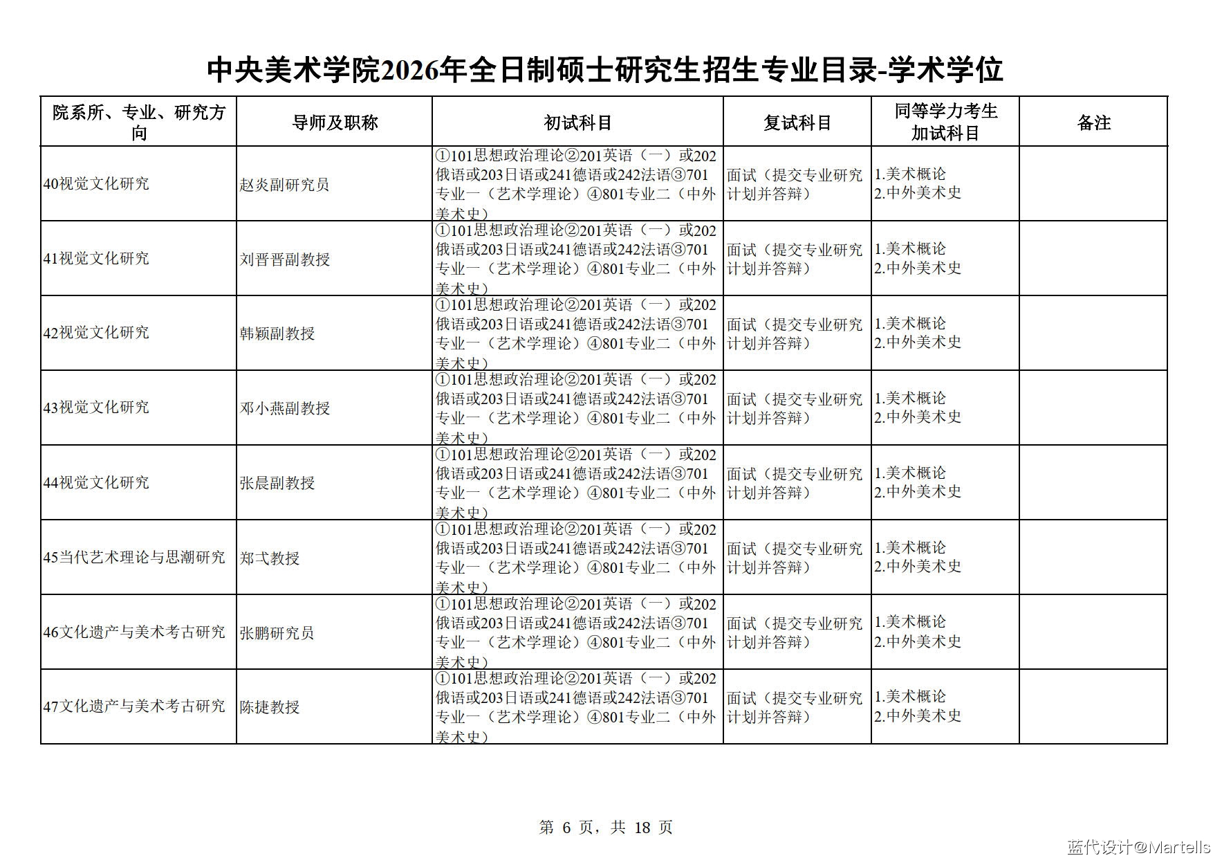 中央美术学院2026年招生专业目录及参考书