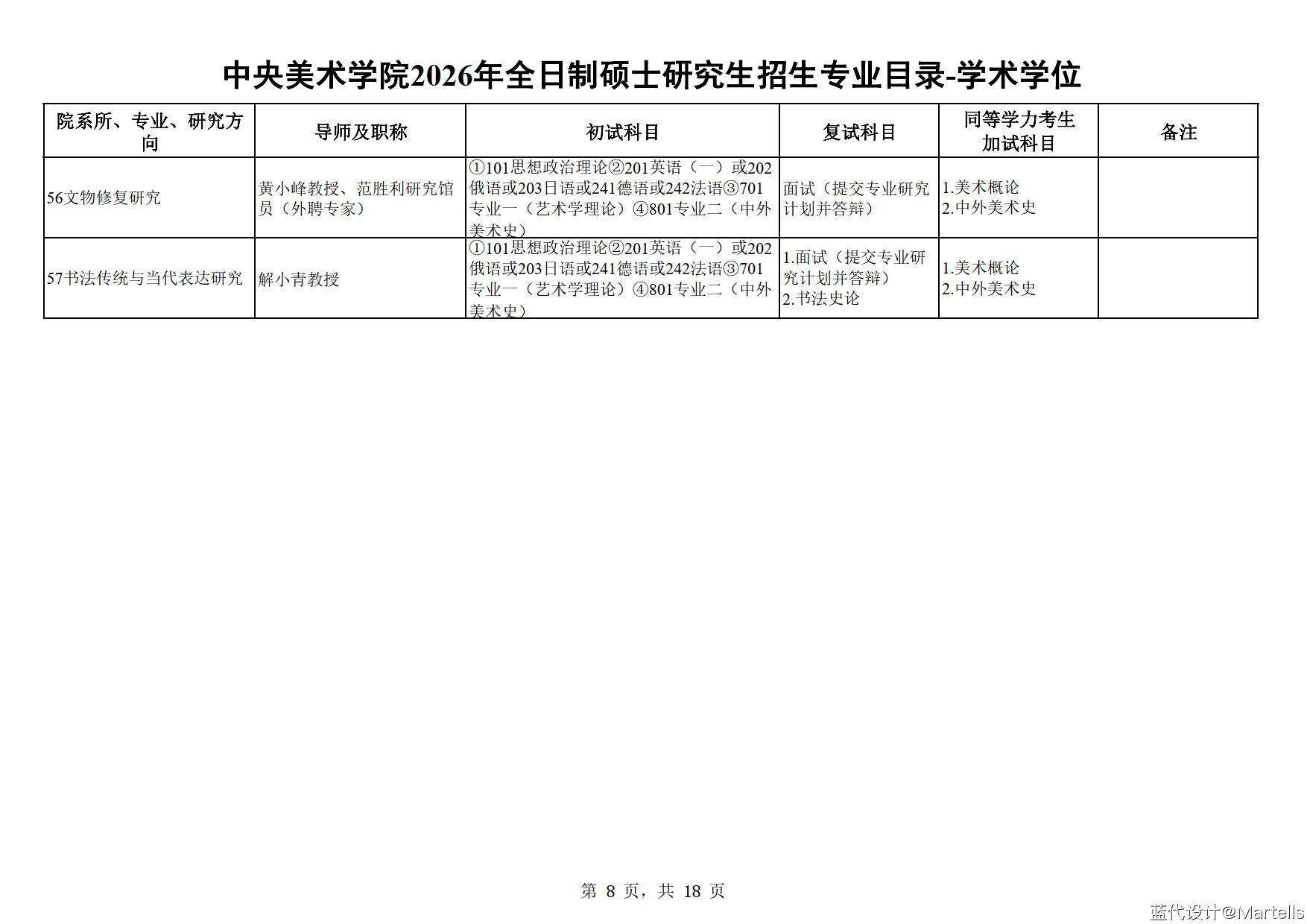 中央美术学院2026年招生专业目录及参考书