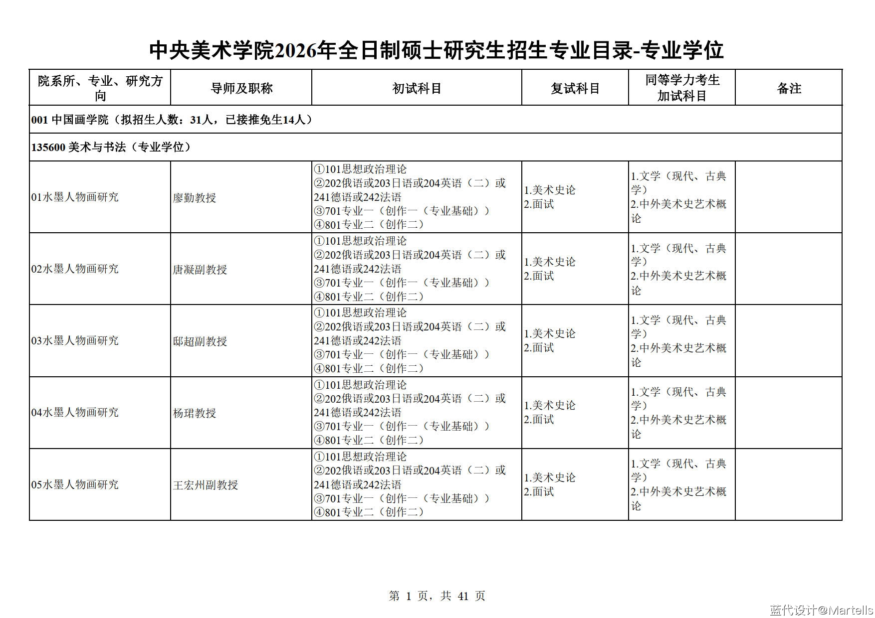 中央美术学院2026年招生专业目录及参考书