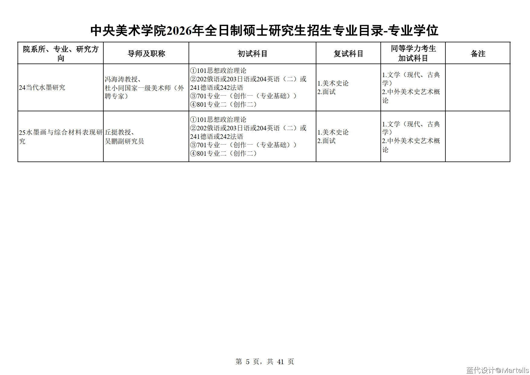 中央美术学院2026年招生专业目录及参考书