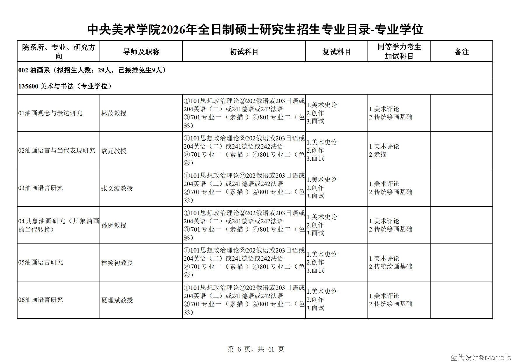 中央美术学院2026年招生专业目录及参考书