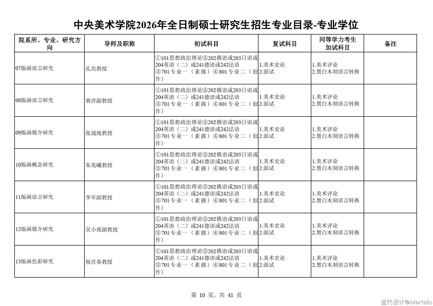 中央美术学院2026年招生专业目录及参考书