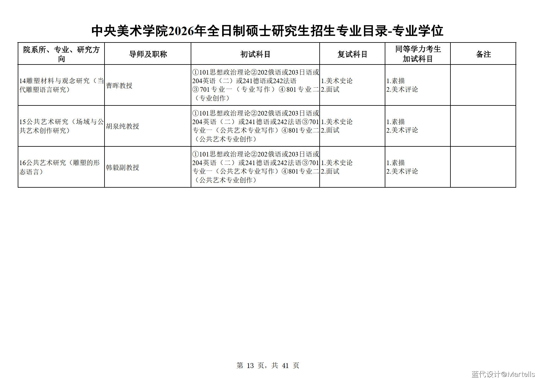 中央美术学院2026年招生专业目录及参考书
