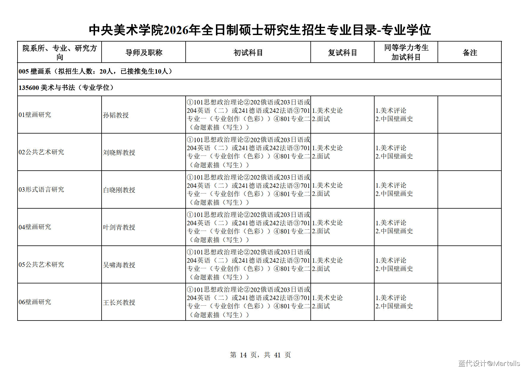 中央美术学院2026年招生专业目录及参考书