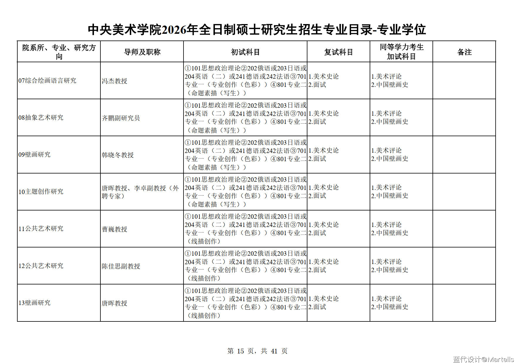 中央美术学院2026年招生专业目录及参考书