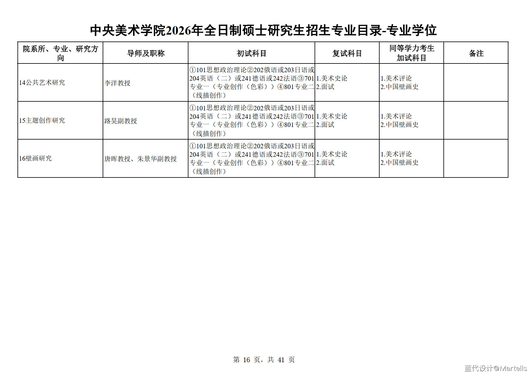中央美术学院2026年招生专业目录及参考书