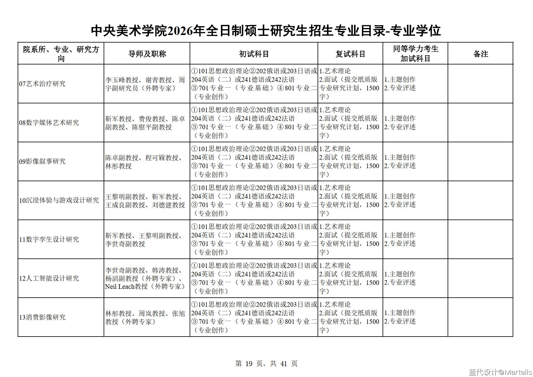 中央美术学院2026年招生专业目录及参考书