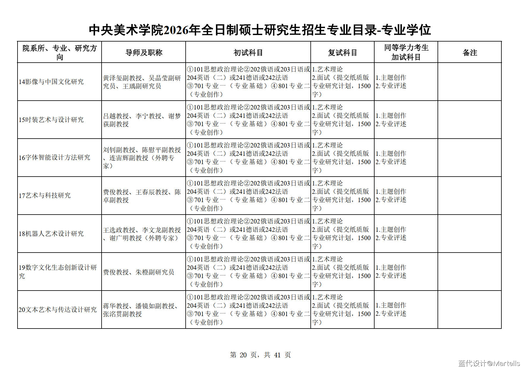 中央美术学院2026年招生专业目录及参考书