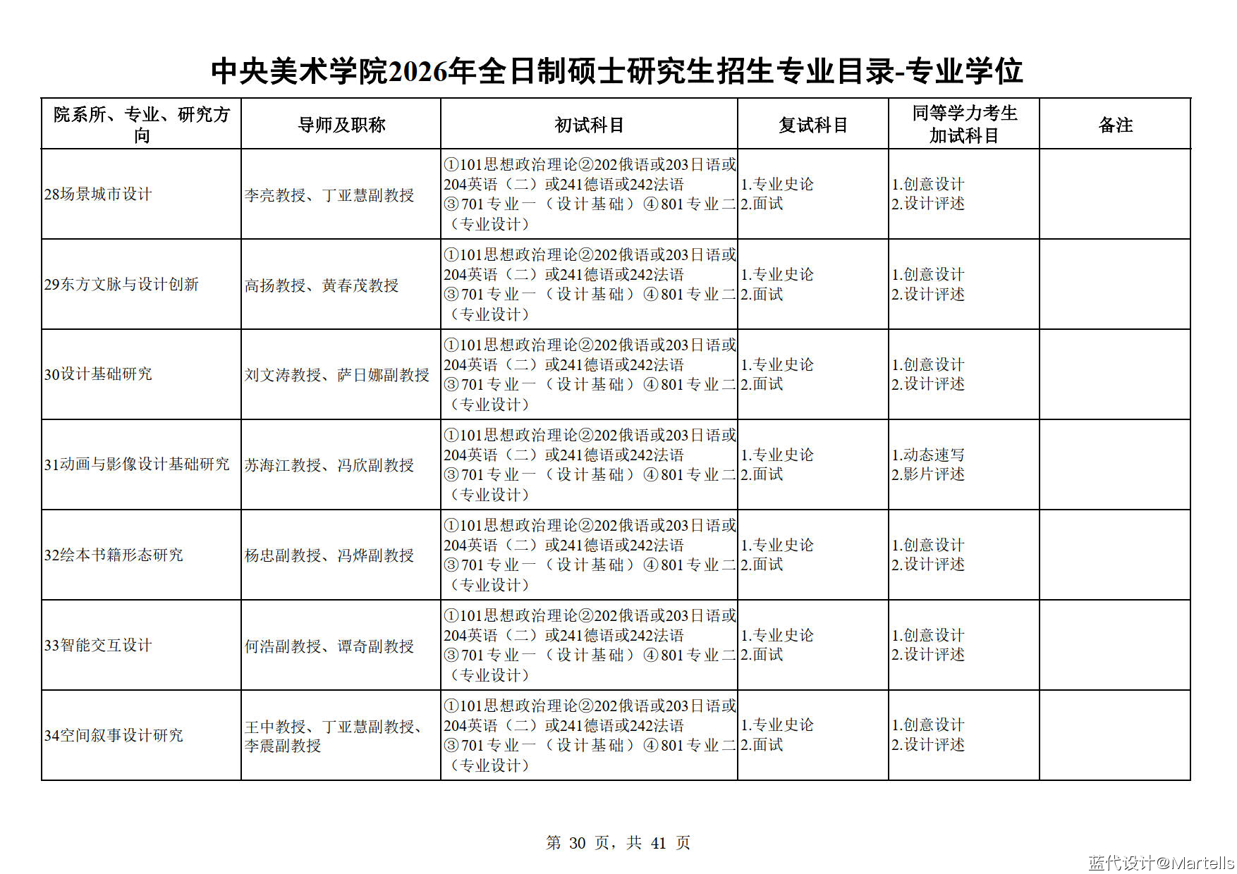 中央美术学院2026年招生专业目录及参考书