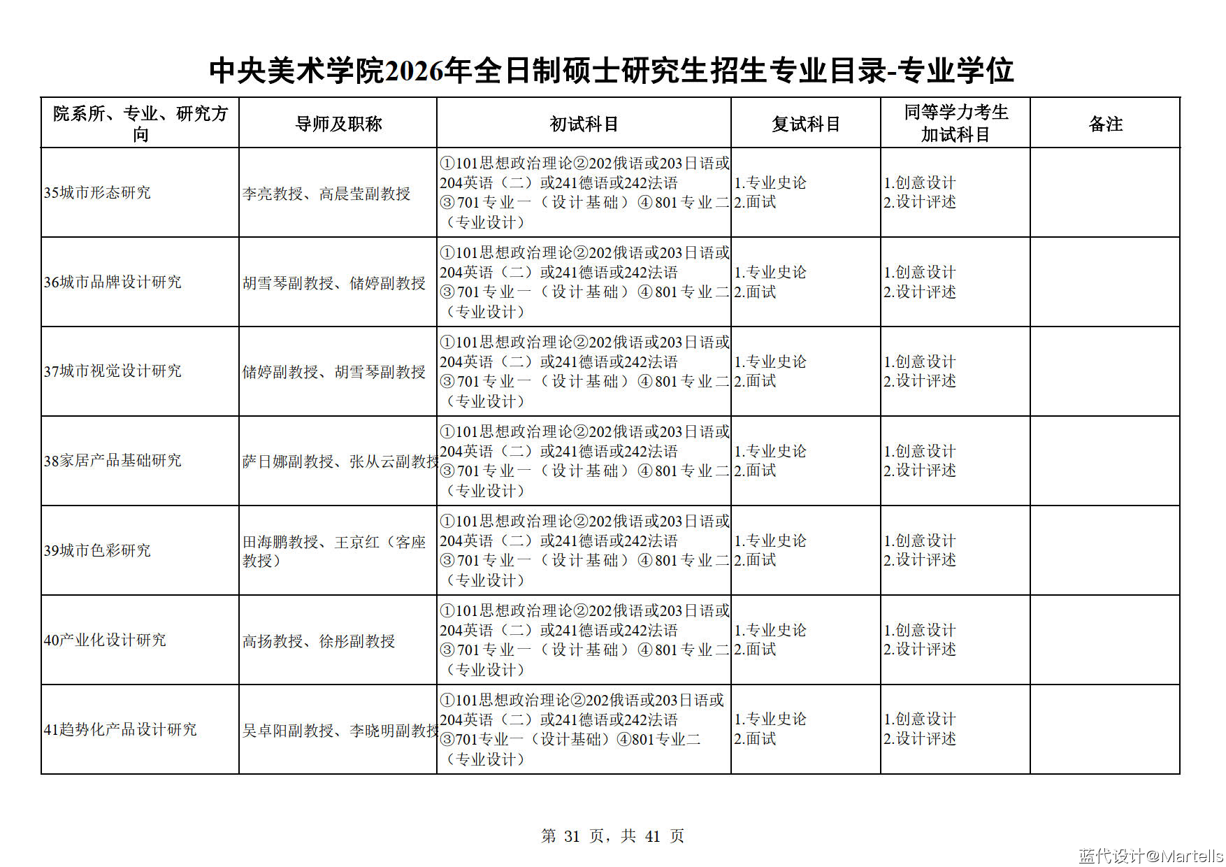 中央美术学院2026年招生专业目录及参考书