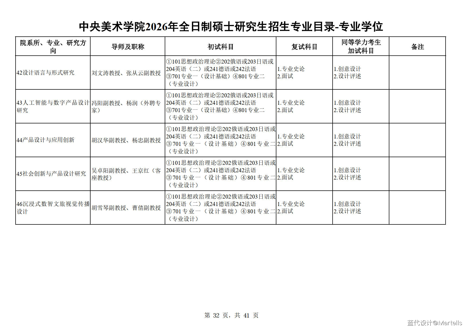 中央美术学院2026年招生专业目录及参考书