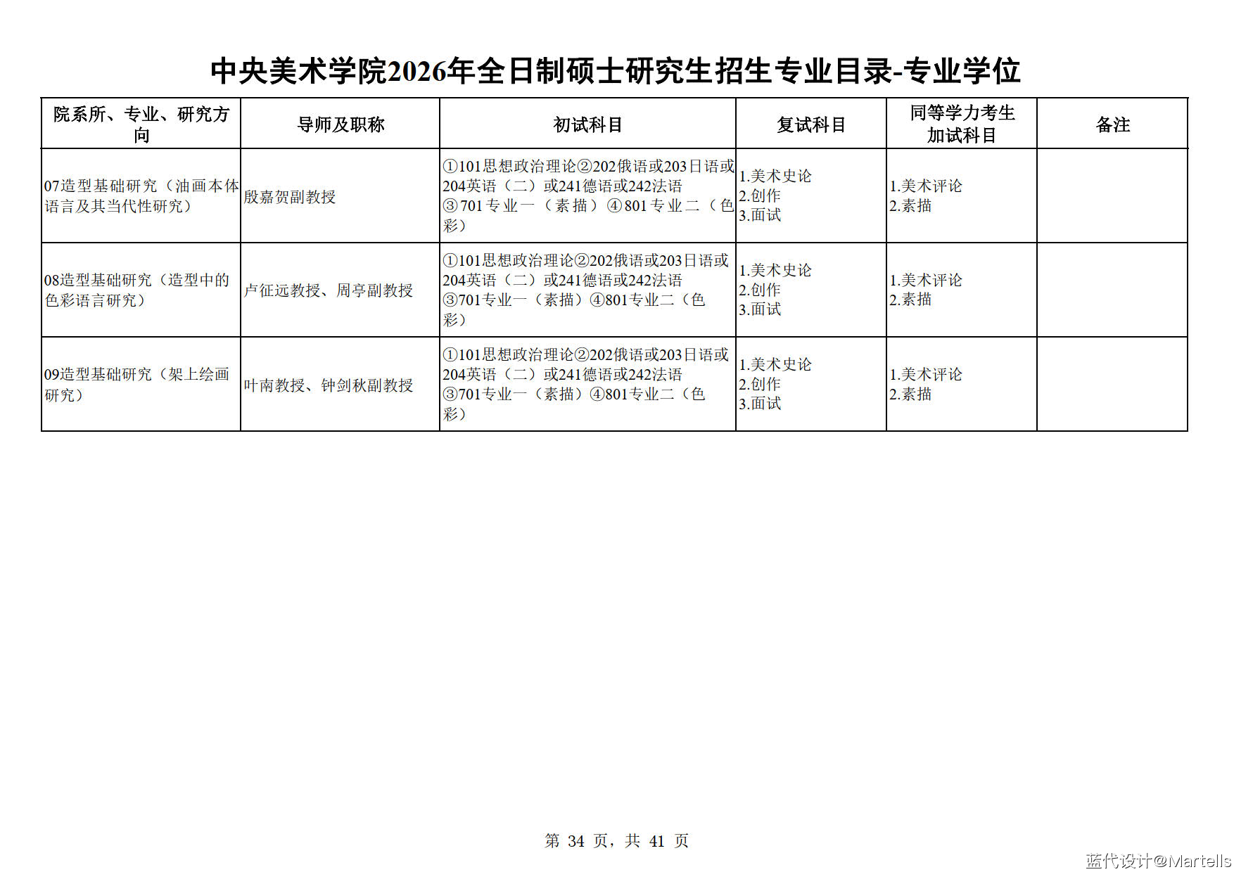 中央美术学院2026年招生专业目录及参考书
