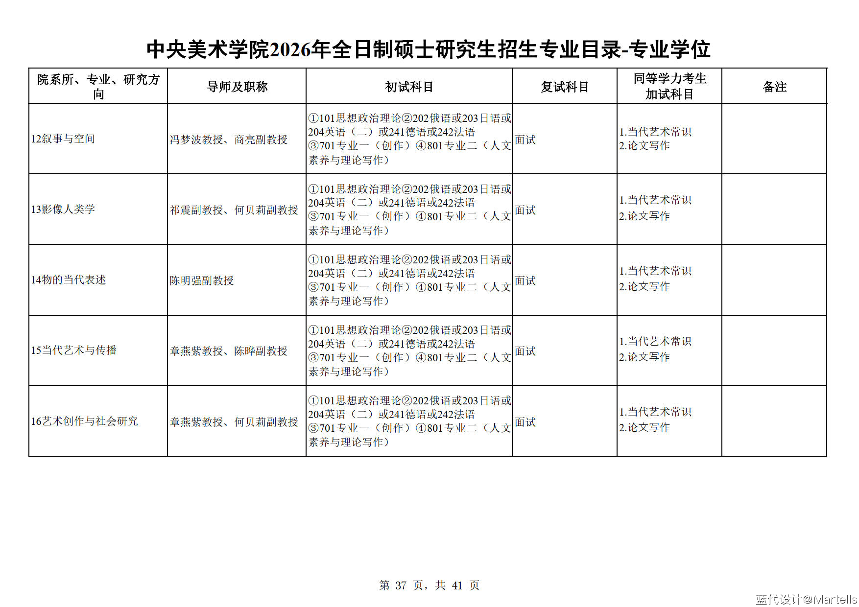 中央美术学院2026年招生专业目录及参考书