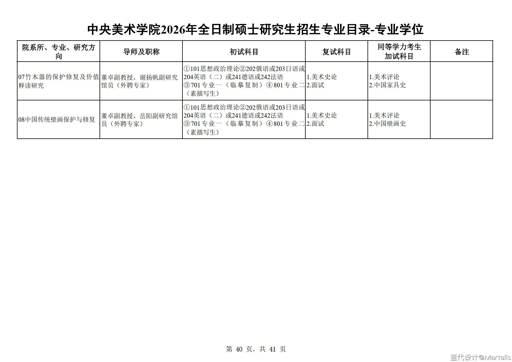 中央美术学院2026年招生专业目录及参考书