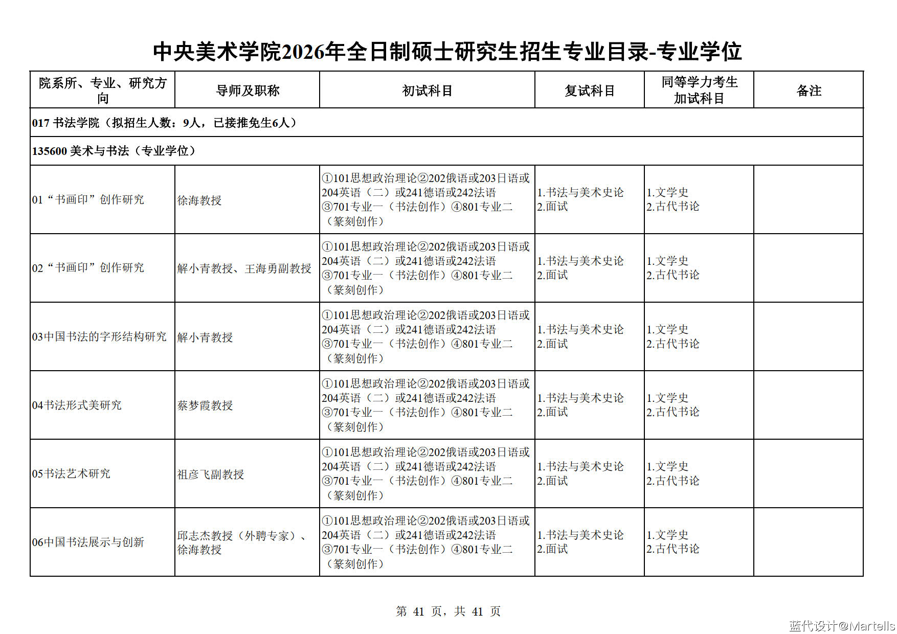 中央美术学院2026年招生专业目录及参考书